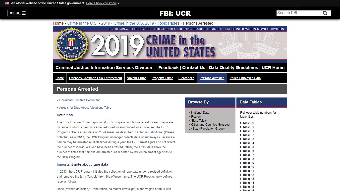 FBI — Persons Arrested